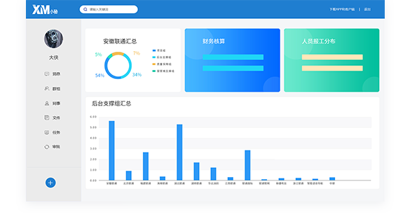 項(xiàng)目工時(shí)管理