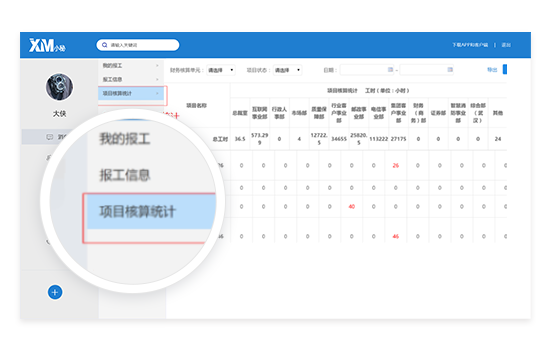 項(xiàng)目管理