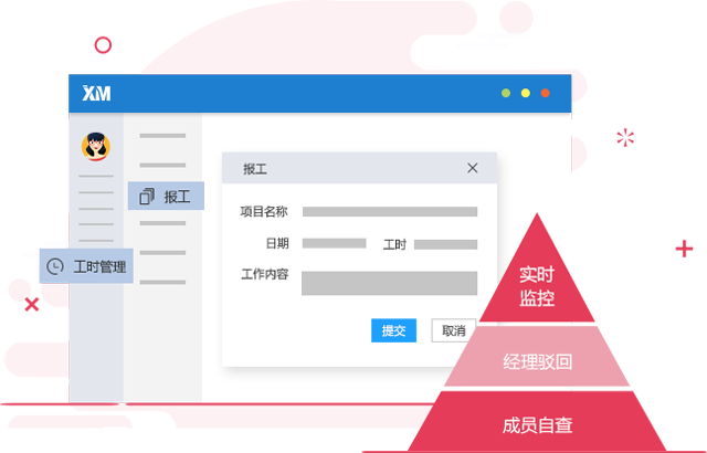 工時管理